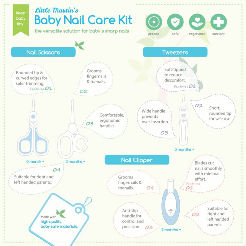 Little Martin's Nail Care Kit (1 Clipper, 2 Scissors, 1 Tweezer)